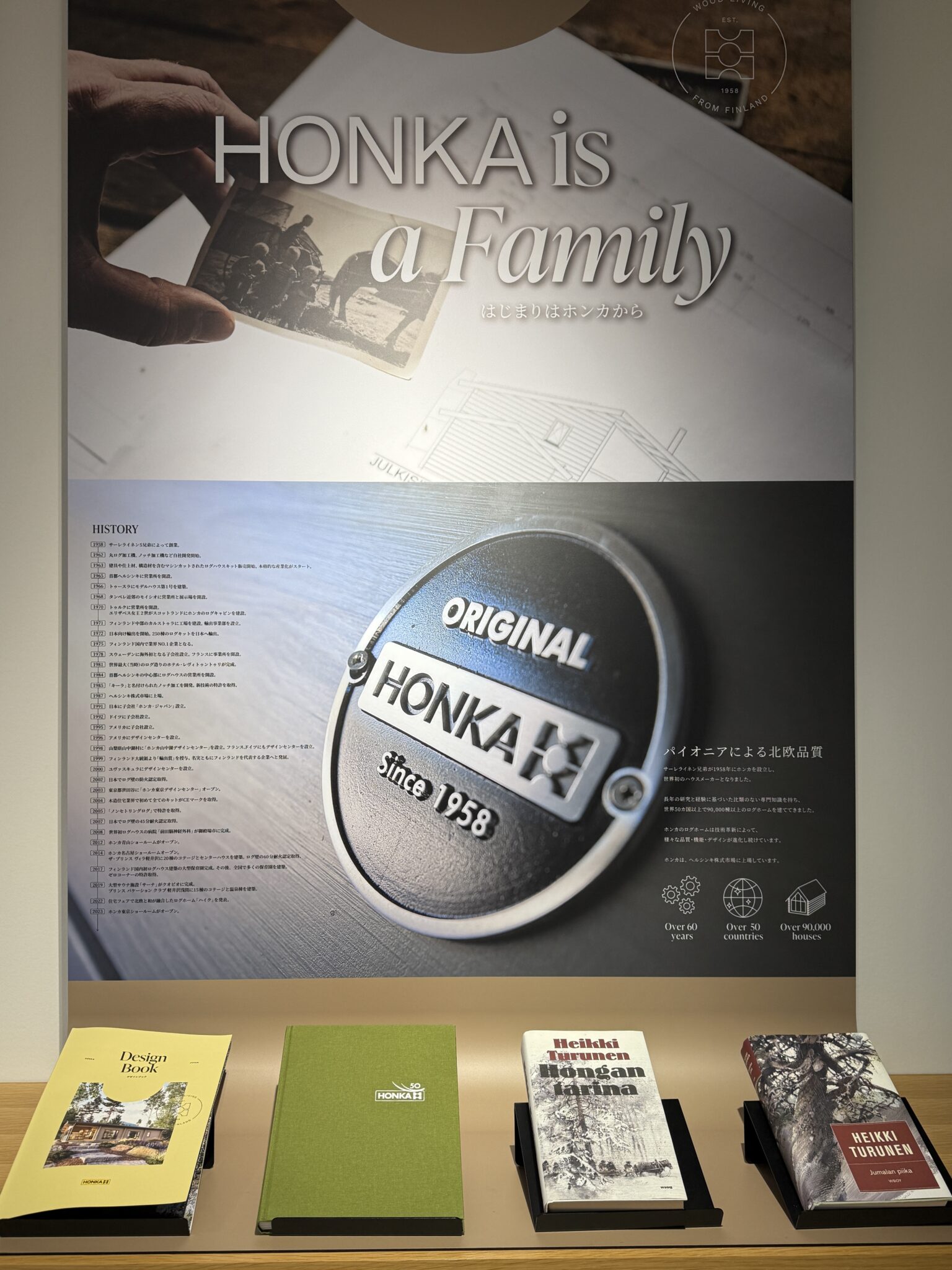 ホンカ姫路 STAFF'S BLOG | HONKA JAPAN Official Dealer Blog